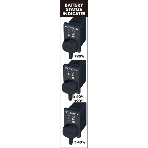 CTEK Ladekabel Indicator Panel 3,30 m On Board Installation Batterie Statusanzeige