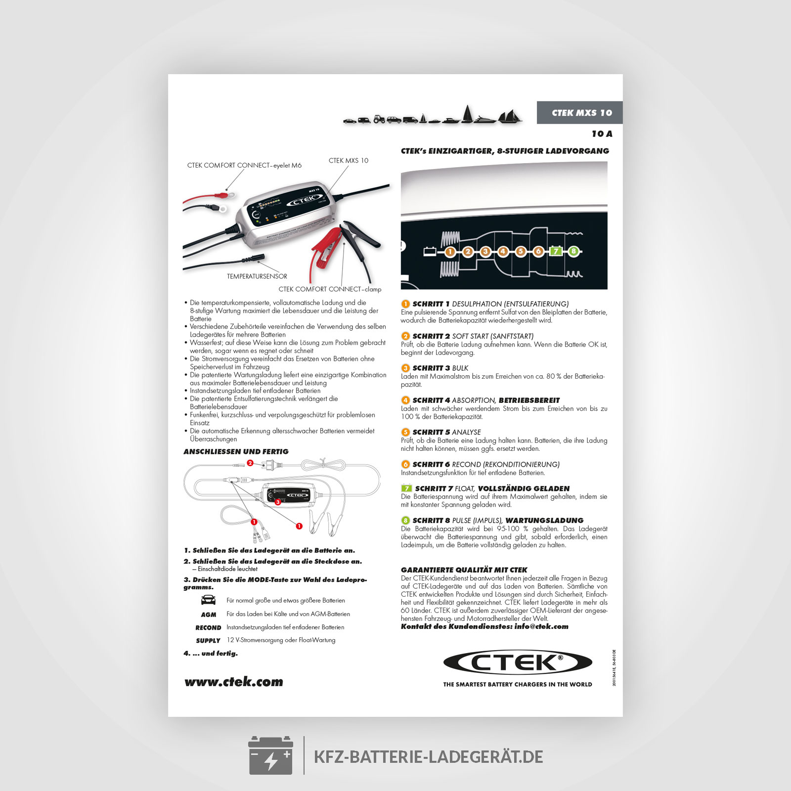 CTEK MXS10 Ladegerät für 12 Volt Batterien - CTEK Batterie Ladegeräte