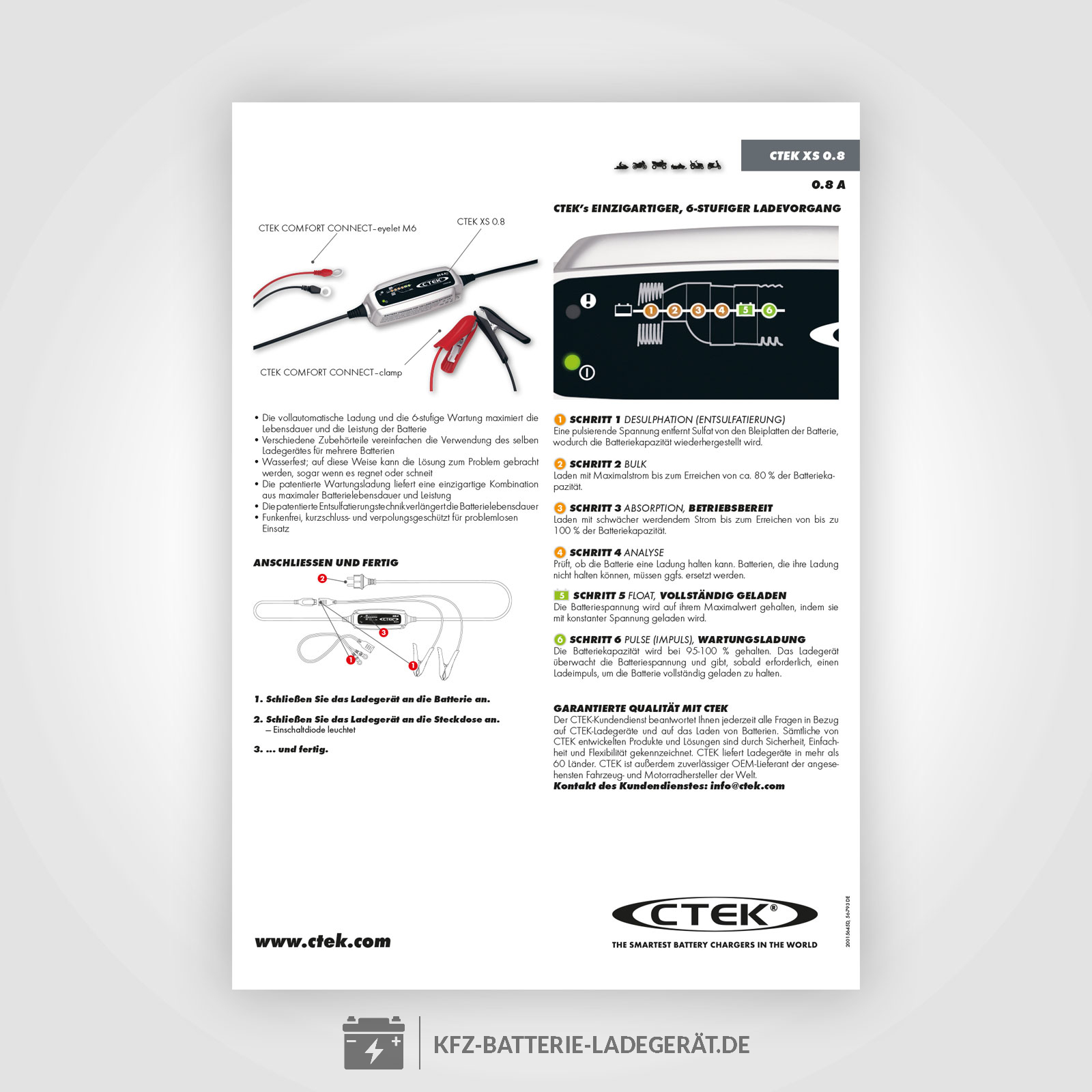 CTEK XS 0.8 Ladegerät für 12 Volt Batterien - CTEK Batterie Ladegeräte